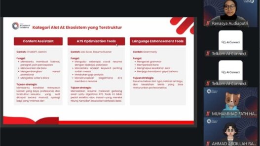 Telkom AI Center of Excellence Tingkatkan Literasi AI Mahasiswa melalui Workshop Persiapan Dunia Kerja