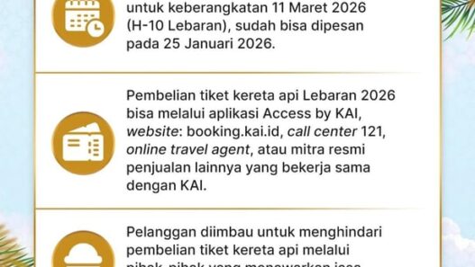 Kabar Gembira Bagi Masyarakat, KAI Akan Buka Pemesanan Tiket Lebaran, Catat Jadwalnya Agar Tidak Kehabisan