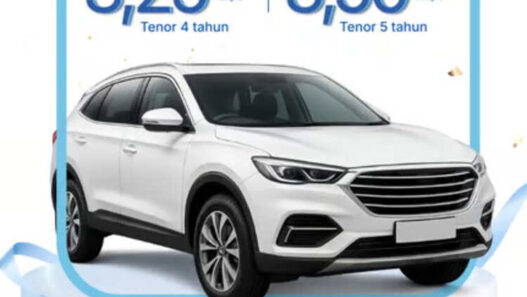 Pasar Mobil Baru Awal Tahun Menguat, BRI Finance Hadirkan Solusi Pembiayaan Kompetitif