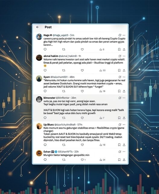 Emas dan Silver Dipandang sebagai Safe Haven di Tengah Gejolak Ekonomi Global, Ini Tanggapan Investor Bititme