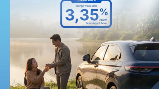 Liburan Lebih Bermakna,  Cek Penawaran KKB Mobil Baru BRI Finance