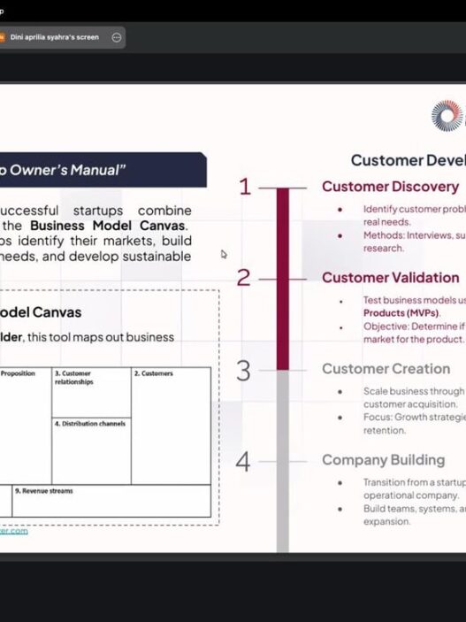 AI Connect for Campus UNSOED x Telkom AI Center Dorong Startup Berbasis AI