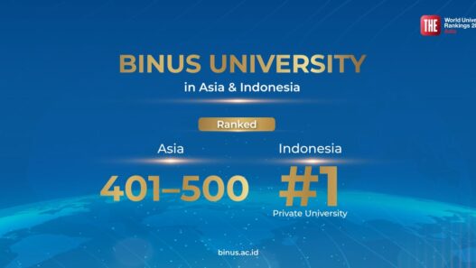 Konsistensi yang Dijaga: BINUS University Kembali Jadi PTS Nomor 1 di Indonesia versi THE Asia University Rankings 2026