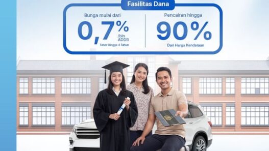 Prioritaskan Pendidikan Tanpa Tekanan Finansial, Ini Solusi dari BRI Finance