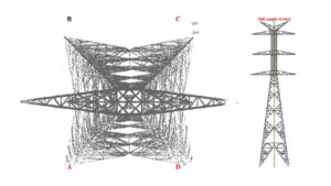 Inspeksi Jaringan Transmisi Lebih Akurat dengan LiDAR Zenmuse L3 dan LiPowerline
