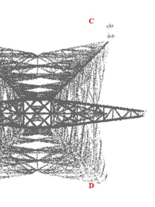 Inspeksi Jaringan Transmisi Lebih Akurat dengan LiDAR Zenmuse L3 dan LiPowerline