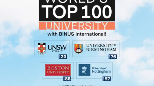 Mengapa Akreditasi AACSB Menjadikan BINUS Kampus S1 International Terbaik untuk Karir Global