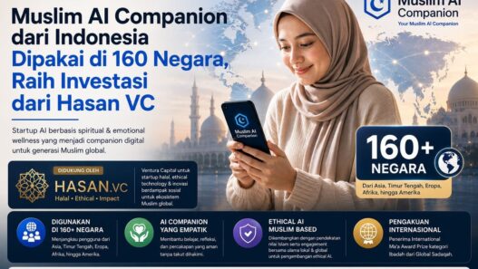 Muslim AI Companion dari Indonesia Dipakai di 160 Negara, Raih Investasi dari  HASAN.VC