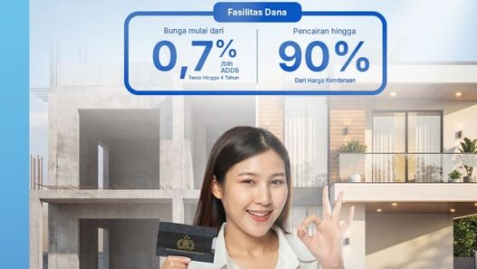 Hunian Semakin Dinamis, BRI Finance Hadirkan Solusi Dana Tunai untuk Kebutuhan Renovasi Rumah